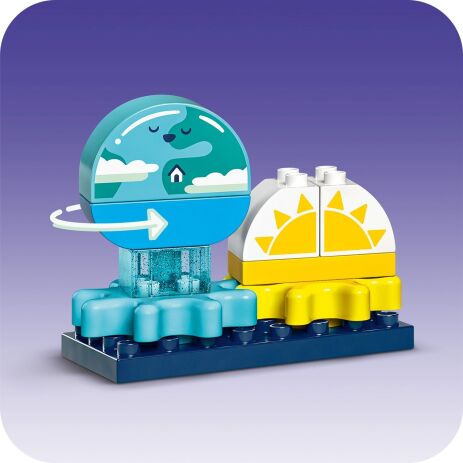 LEGO Duplo 3in1 Space Shuttle Adventure (10422) (5)